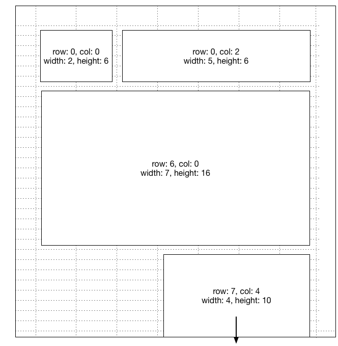 Wireframe diagram of grid layout
